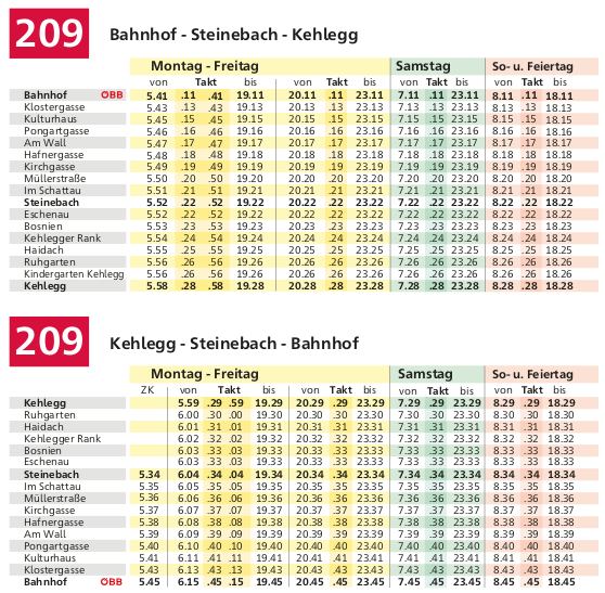 Anfahrtsskizze